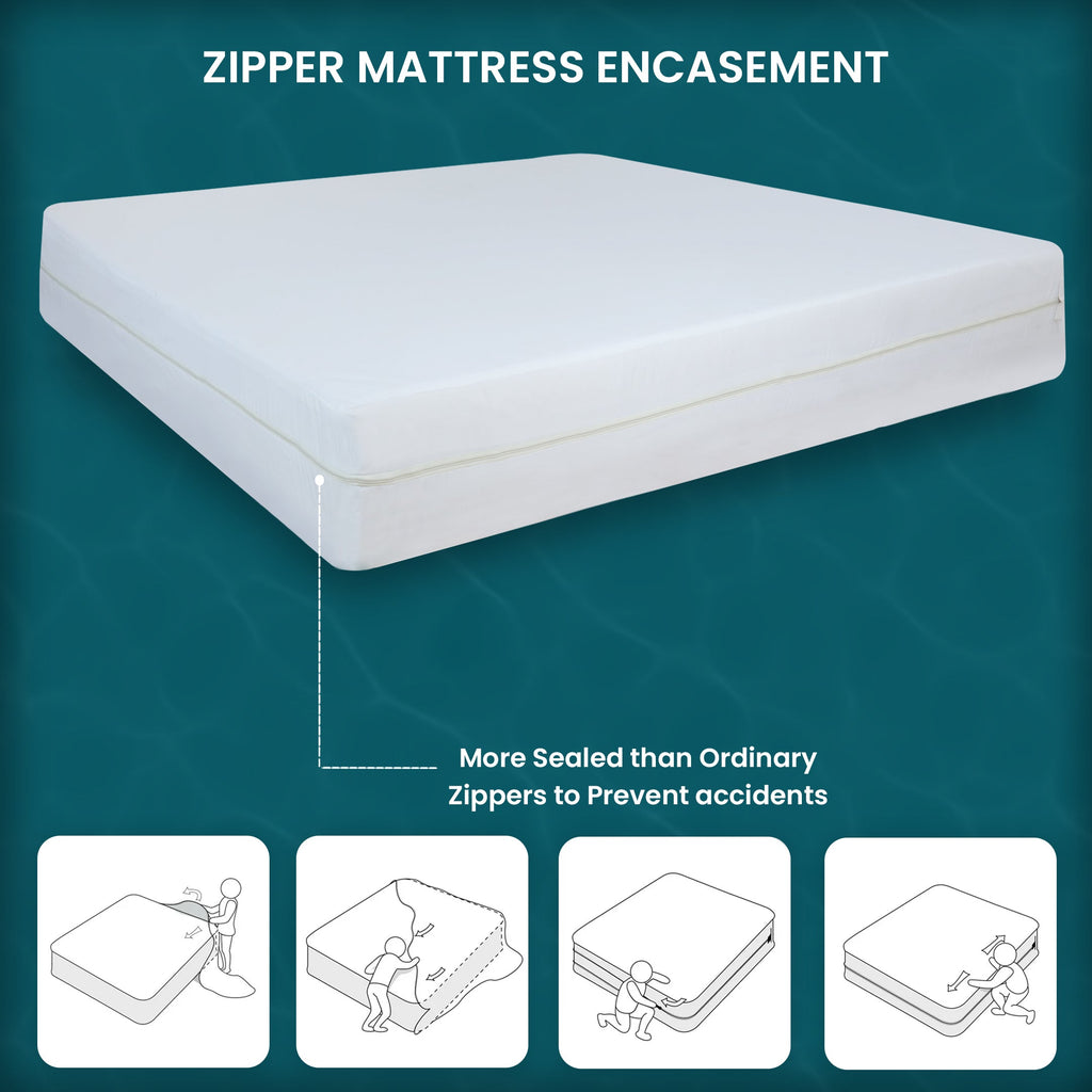 Waterproof Zippered Mattress Encasement Bed Bug Proof