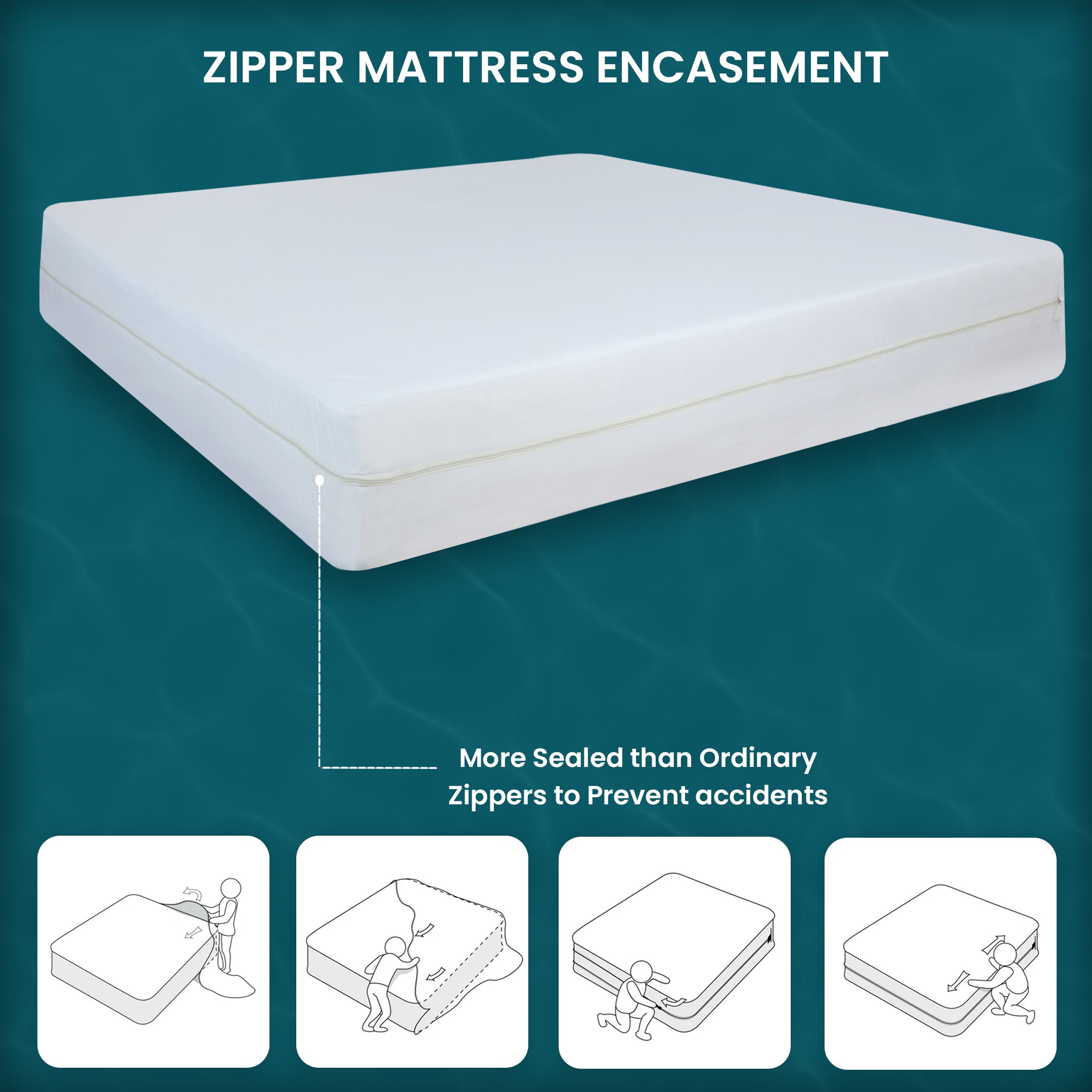 Waterproof Zippered Mattress Encasement Bed Bug Proof