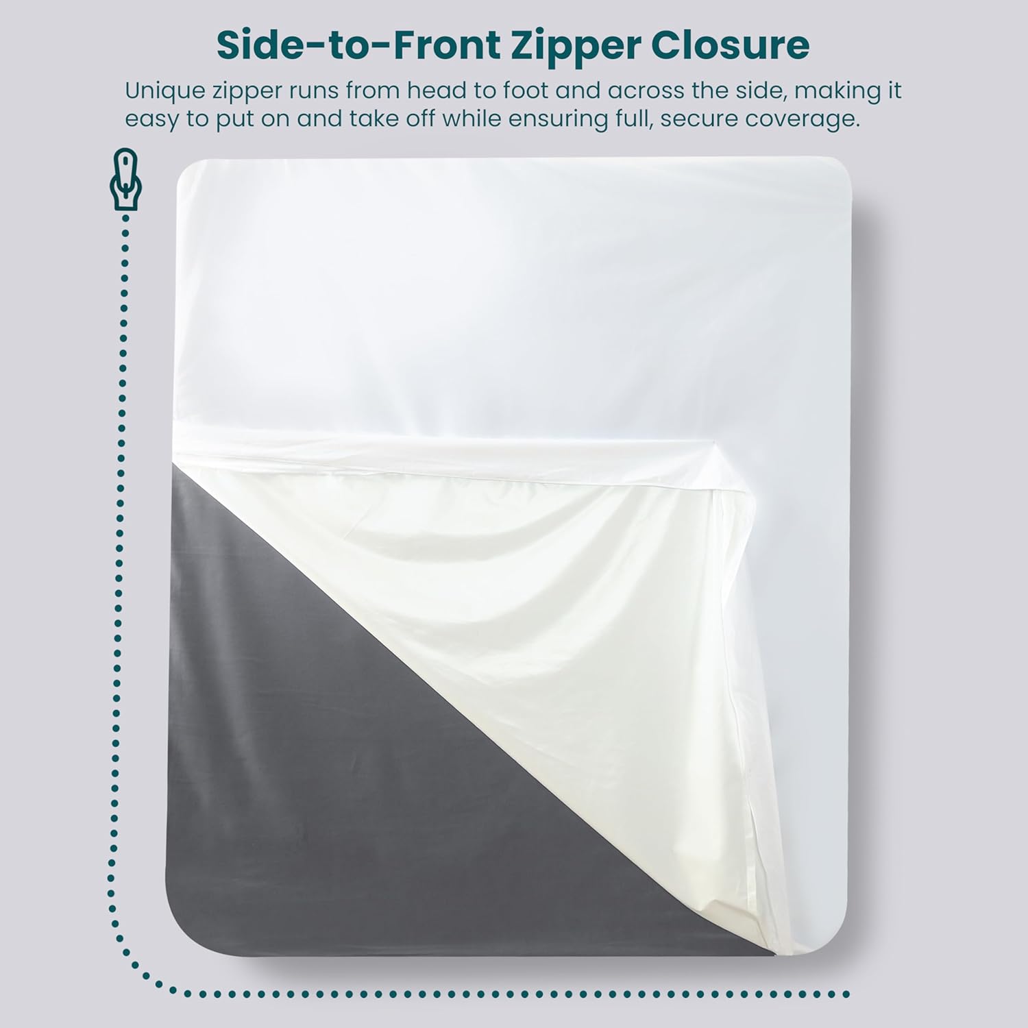 Waterproof Zippered Mattress Encasement Bed Bug Proof