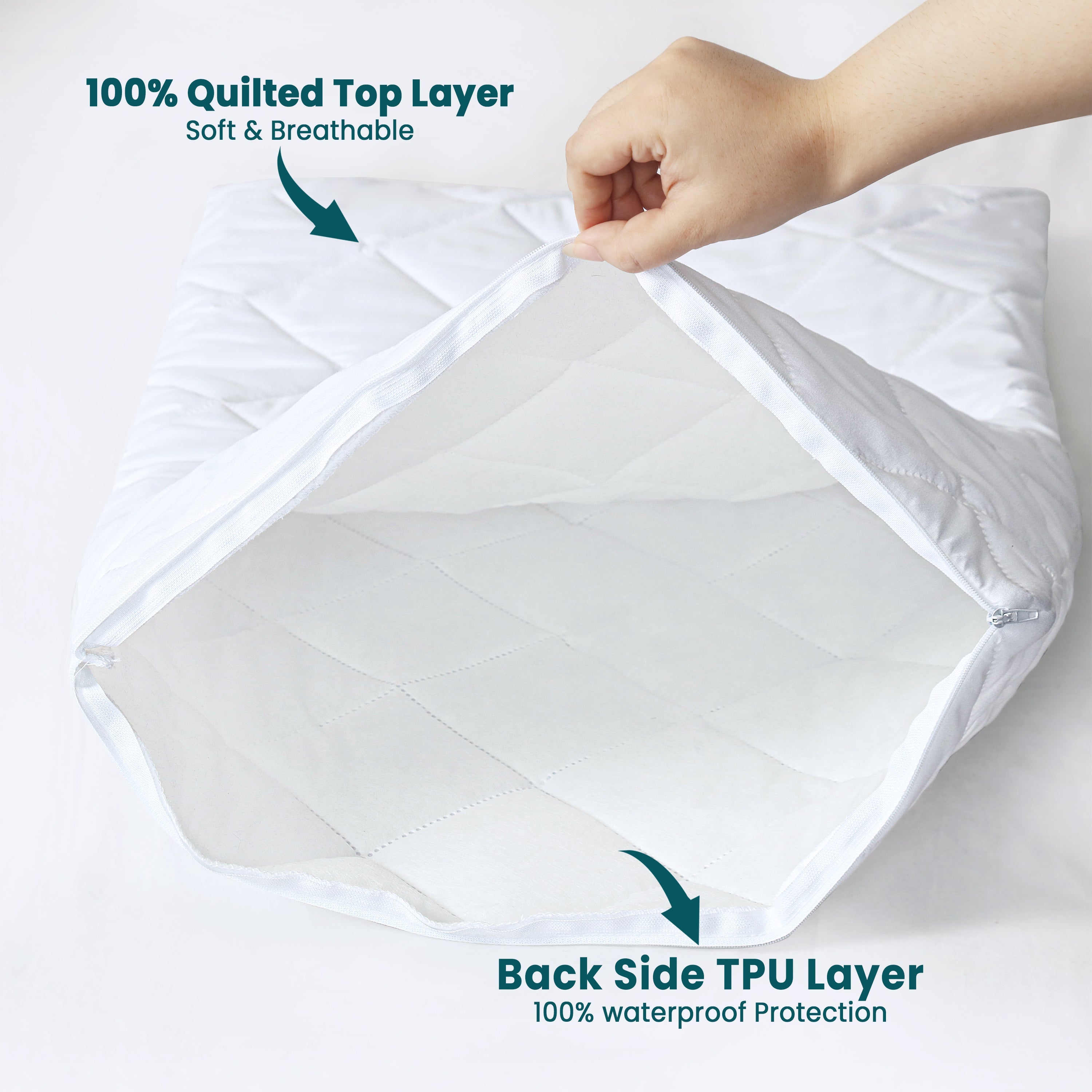 Waterproof Quilted Pillow Protector