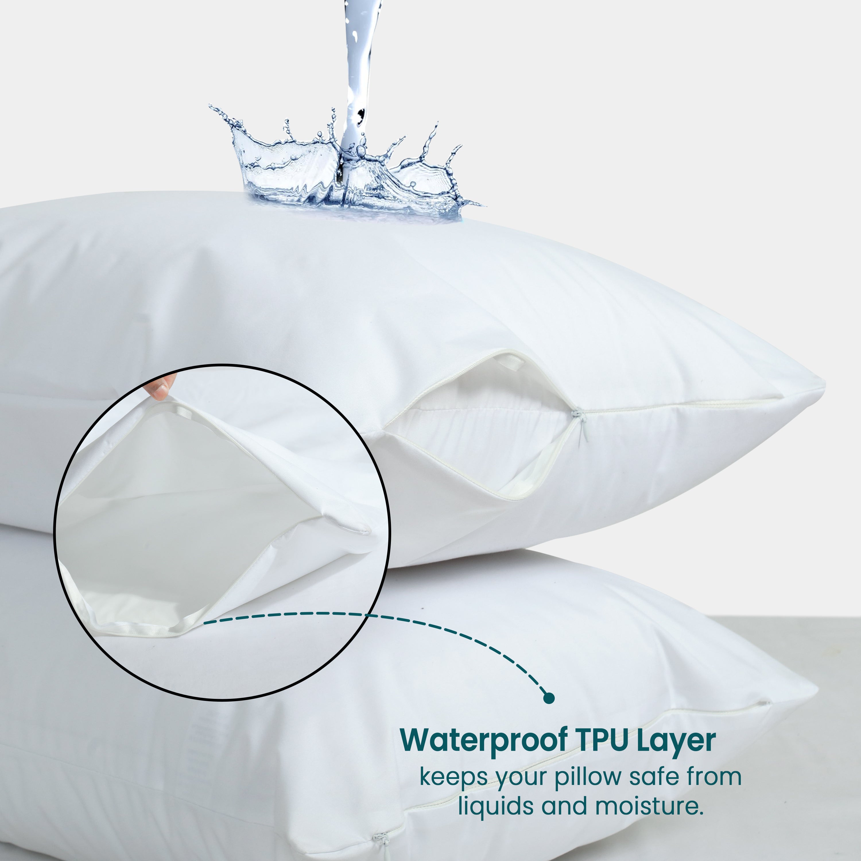 Waterproof Pillow Protector