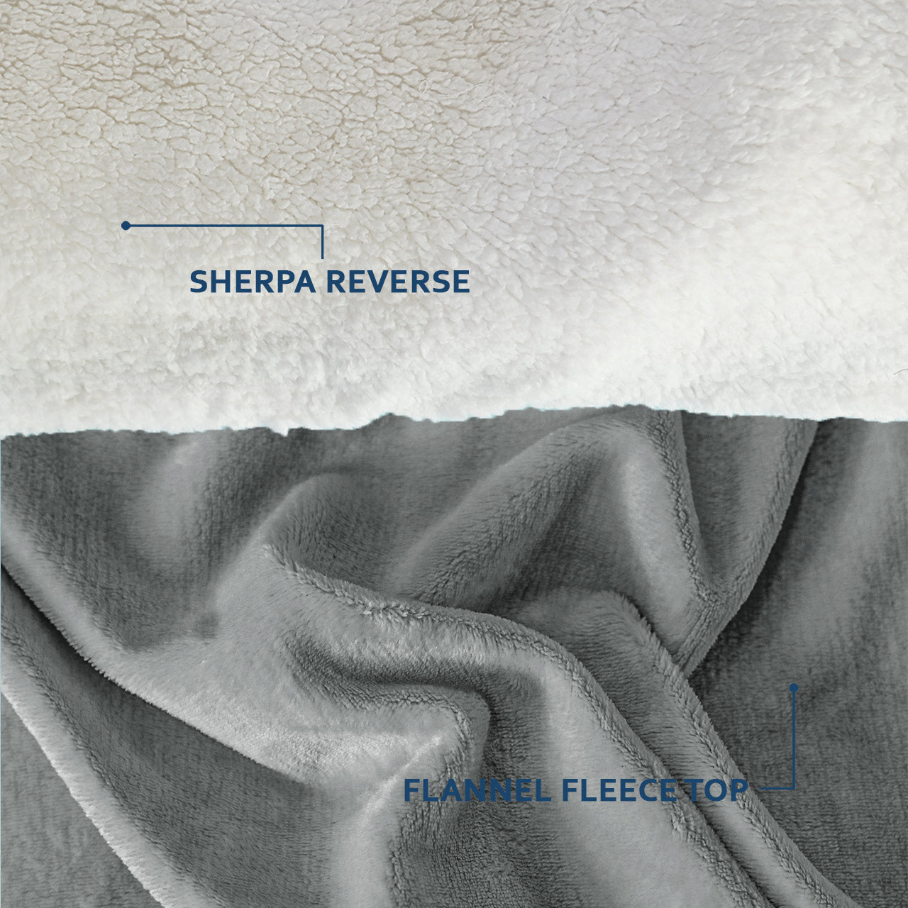 Ultra Soft Sherpa Blanket Twin