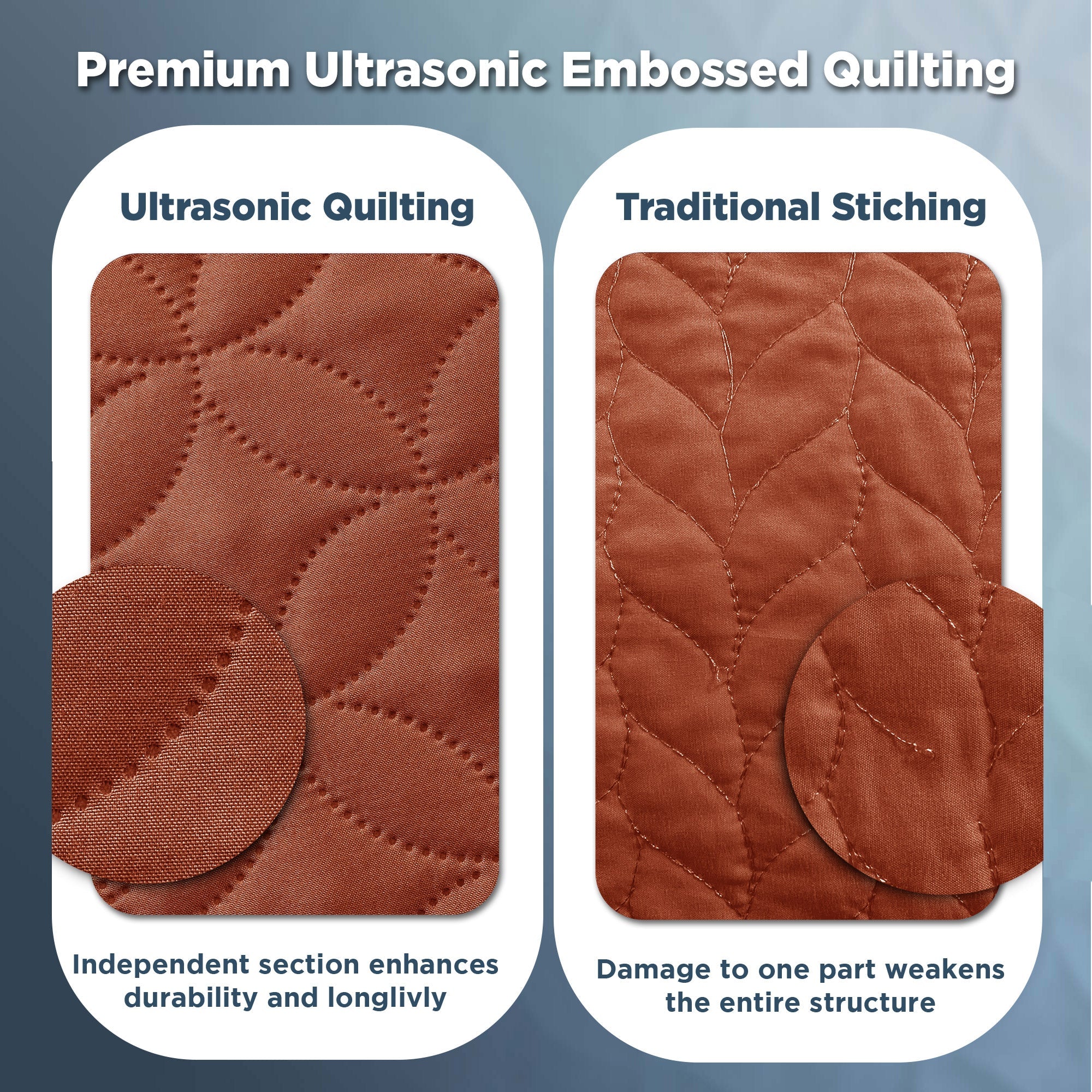 Quilted Microfiber Bedspread