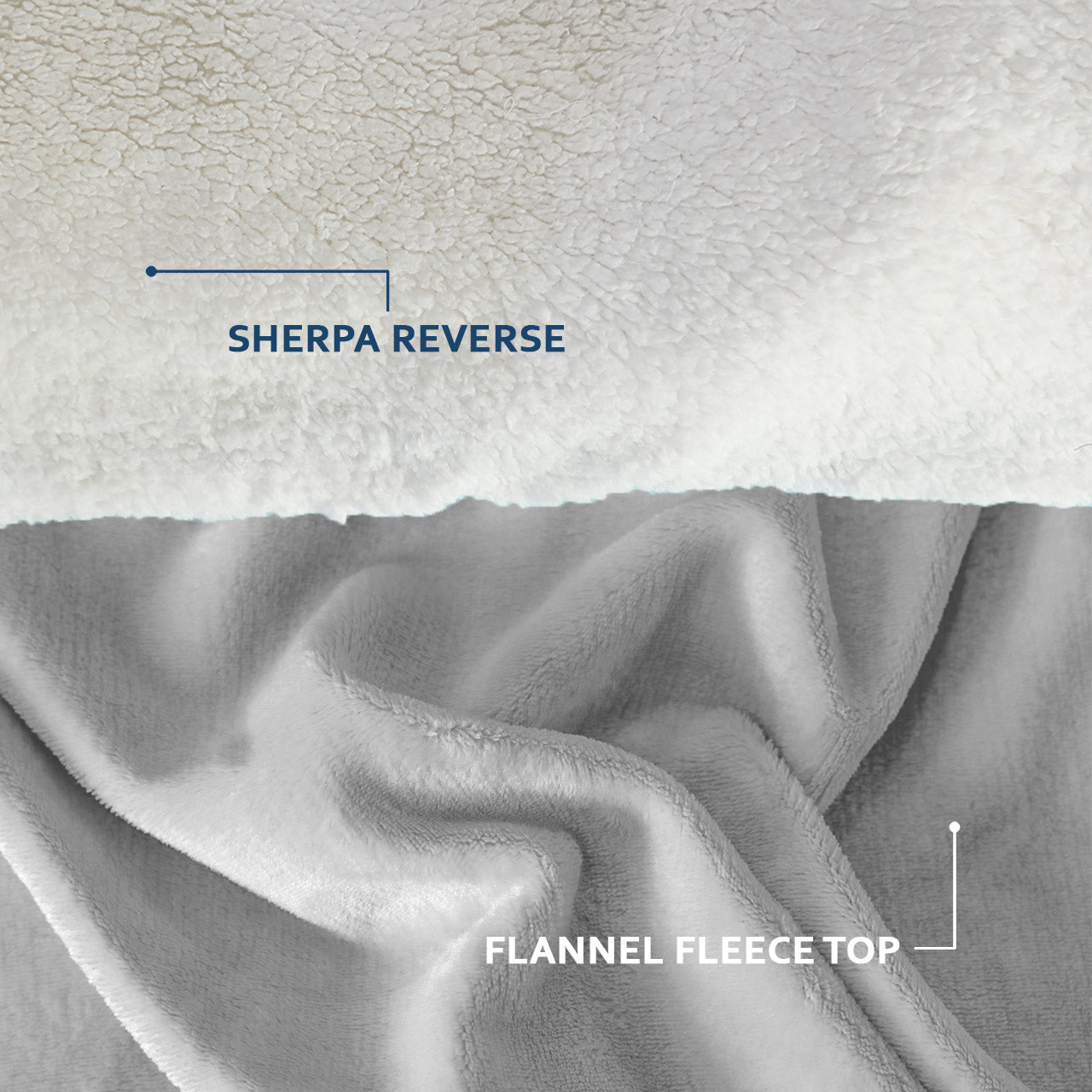 Ultra Soft Sherpa Blanket Silver